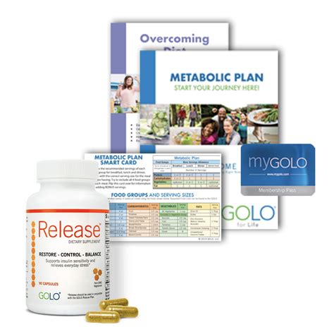 The GOLO diet plan itself is free; however, you must purchase the Release supplement in order to access the details of the eating plan. . Golo at walmart